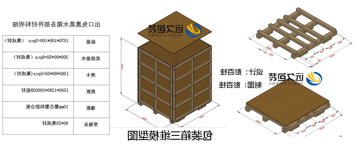 <a href='http://ug.touchmediahk.com/'>买球平台</a>的设计需要考虑流通环境和经济性